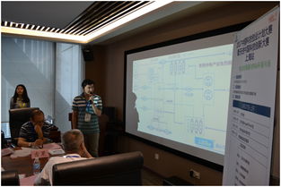 2017中國(guó)科技創(chuàng)業(yè)計(jì)劃大賽暨天使中國(guó)科技創(chuàng)新大賽上海站 新材料與節(jié)能環(huán)?？萍紝?zhuān)場(chǎng)