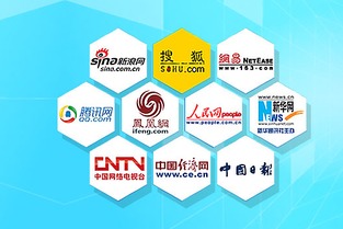 中小企業(yè)如何借助壯尋網(wǎng)絡(luò)高效開展網(wǎng)絡(luò)推廣營銷